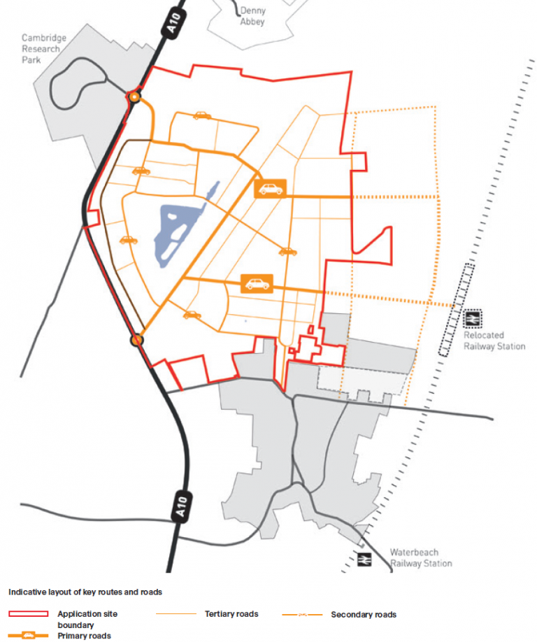 Response To The Waterbeach New Town Planning Applications